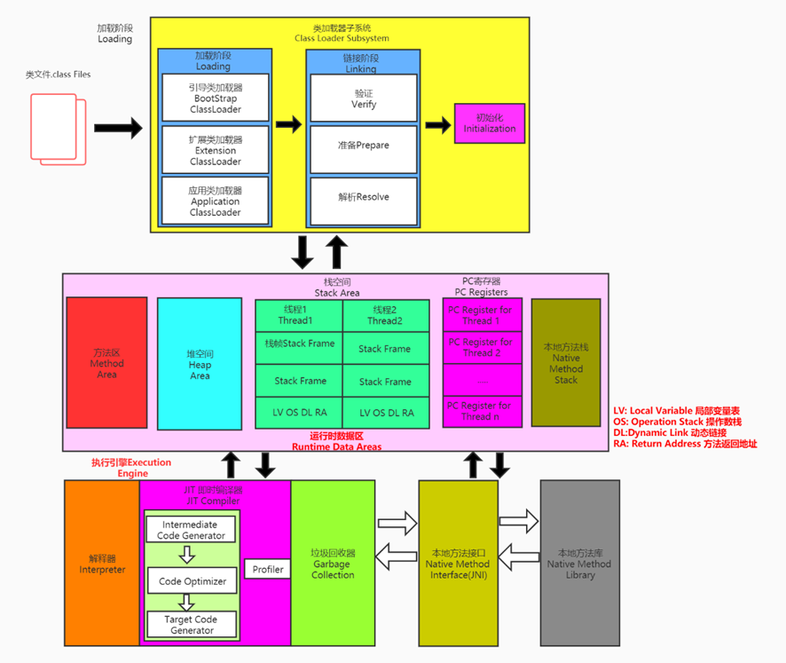 https://imgconvert.csdnimg.cn/aHR0cDovL2hleWdvLm9zcy1jbi1zaGFuZ2hhaS5hbGl5dW5jcy5jb20vaW1hZ2VzL2ltYWdlLTIwMjAwNzI3MTQ1MzIxMjIyLnBuZw?x-oss-process=image/format,png