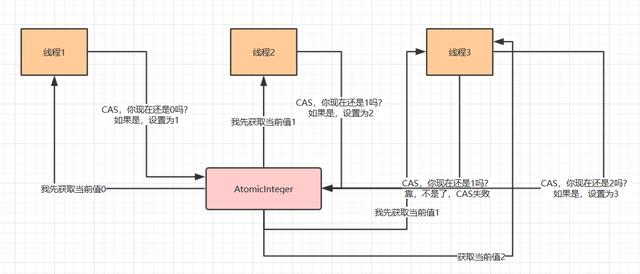 https://upload-images.jianshu.io/upload_images/7038163-498d724533e17e1e.jpg